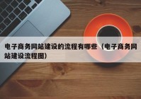 电子商务网站建设的流程有哪些（电子商务网站建设流程图）