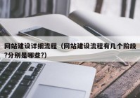 网站建设详细流程（网站建设流程有几个阶段?分别是哪些?）