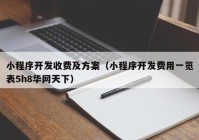 小程序开发收费及方案（小程序开发费用一览表5h8华网天下）